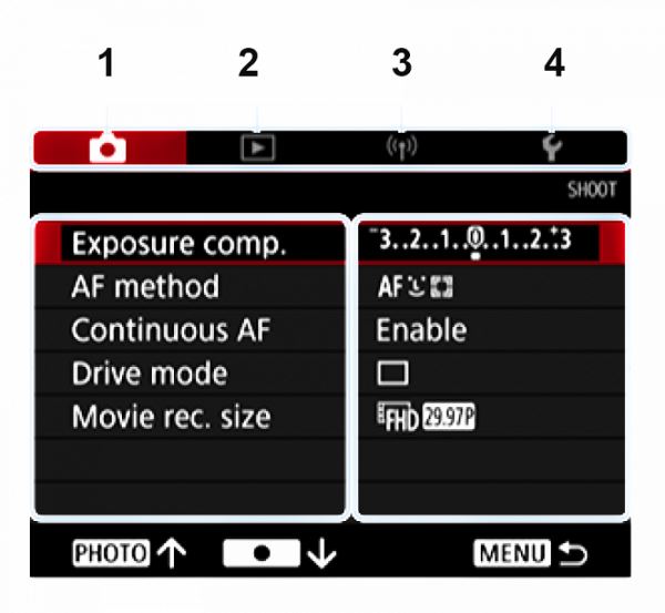Обзор цифрового монокуляра Canon PowerShot Zoom с фото- и видеофиксацией