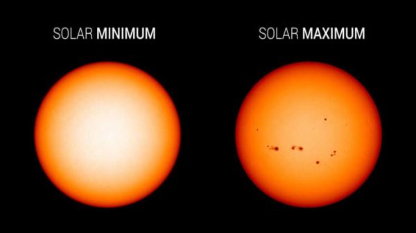 Как пятна на Солнце влияют на космическую погоду?