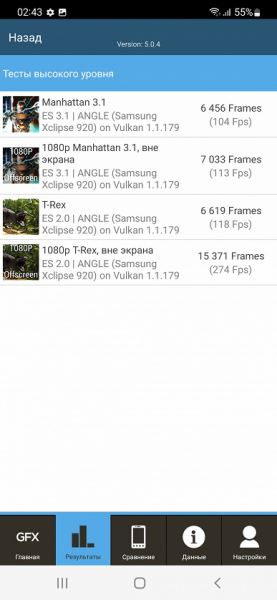 Обзор флагманского смартфона Samsung Galaxy S22+