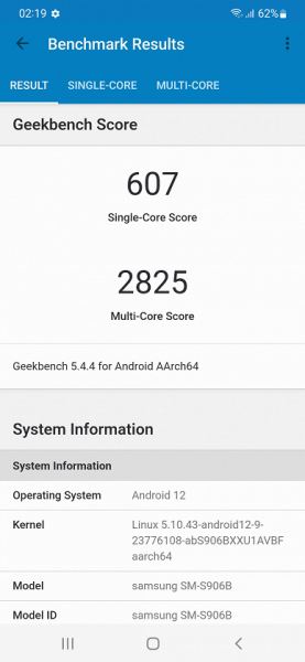 Обзор флагманского смартфона Samsung Galaxy S22+